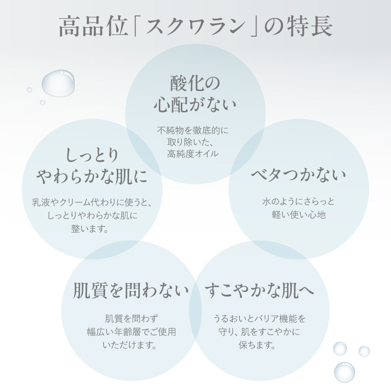 HABA 高品位「スクワラン」60ml（化粧オイル）　T003-008-02