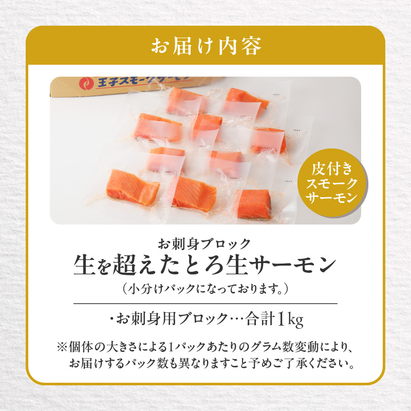 【王子サーモン】生を超えた「とろ生サーモン」お刺身用ブロック 1kg　T041-009