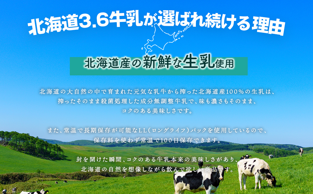北海道日高乳業 北海道3.6牛乳 200ml×24 BRTH042