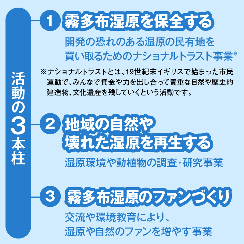 【寄附額が選べる】霧多布湿原を中心とする環境保全活動への寄附 返礼品なし_H0027-001-SKU