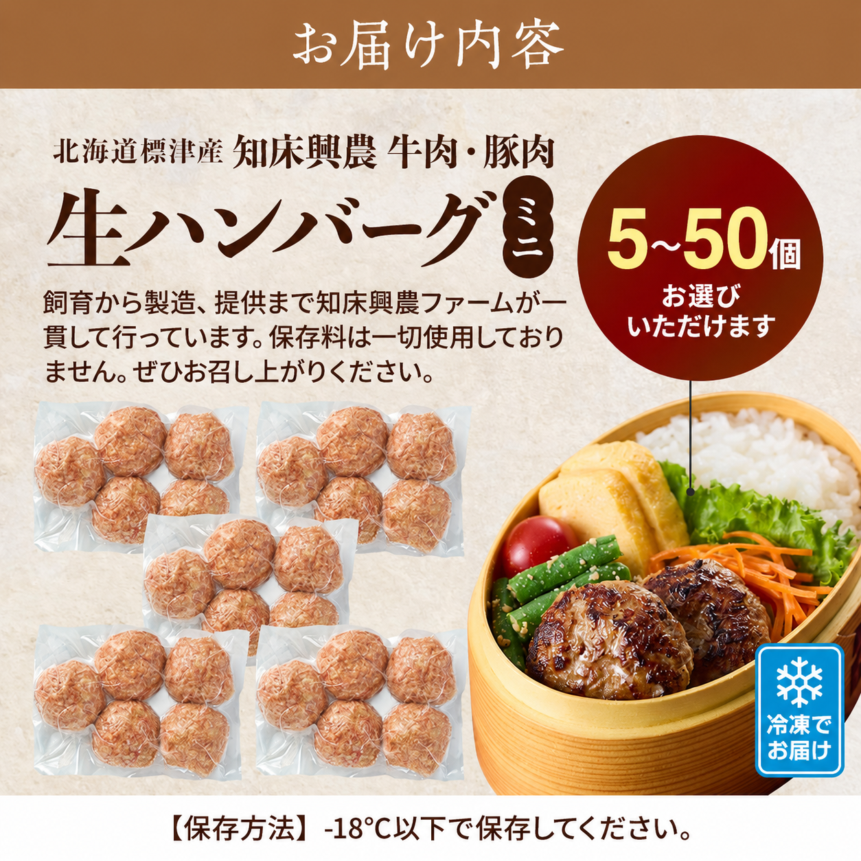 北海道産 生ハンバーグ ミニ 選べる 5~50個 セット ( 5個 × 1~10パック ) 冷凍 手作り ハンバーグ 国産 保存料不使用 牛肉 豚肉 ギフト お弁当 ハンバーグ 安心