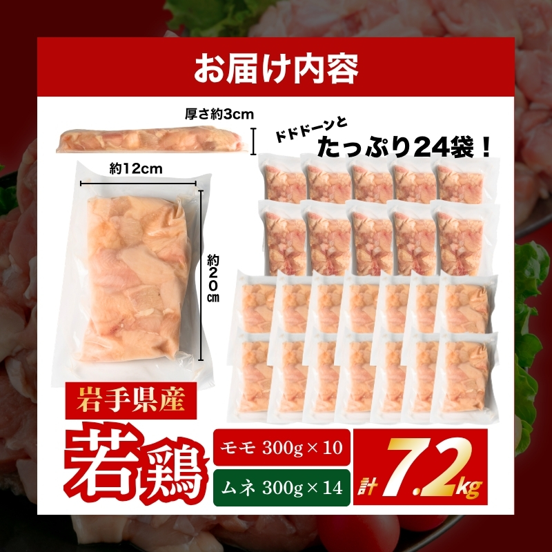 若鶏 もも×むねセット 7.2kg カット済 小分け 真空 冷凍 鶏肉 もも肉 むね肉 鶏肉 唐揚げ カレー 若鶏 チキン南蛮 鶏肉 盛岡 肉の横沢 yokosawa006P
