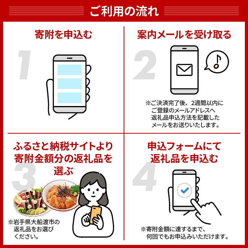 三陸大船渡の あとから選べる 【 カタログギフト 】 5千円～500万円 有効期限1年 後から選べる オンラインカタログ 高評価 東北 岩手県 大船渡 うに 秋刀魚 牡蠣 鮑 訳あり 刺身 肉 お米 ハンバーグ 定期便