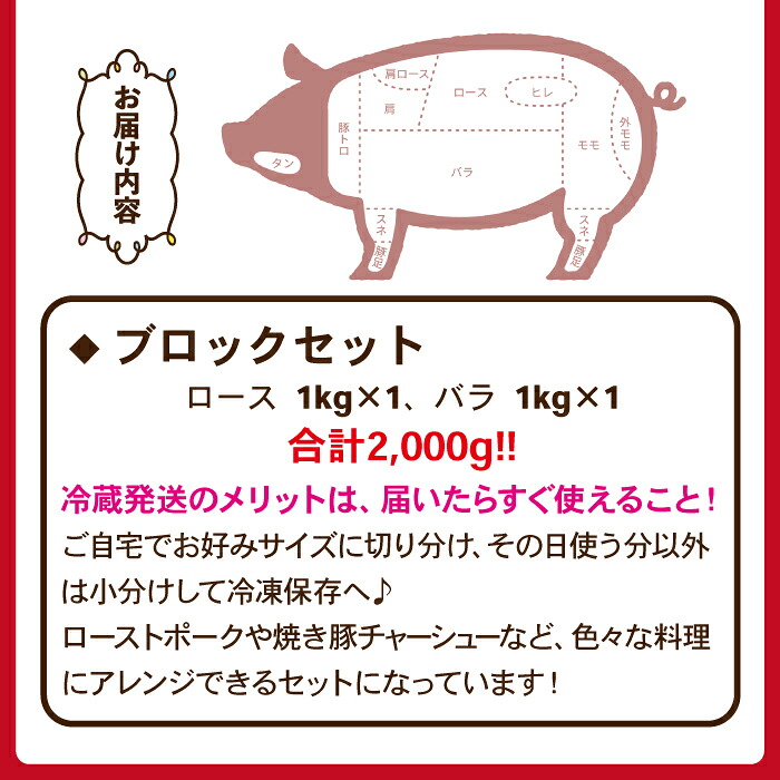 国産 四元豚 ロース バラ ブロック セット 真空パック 各 1kg 総量 2kg
