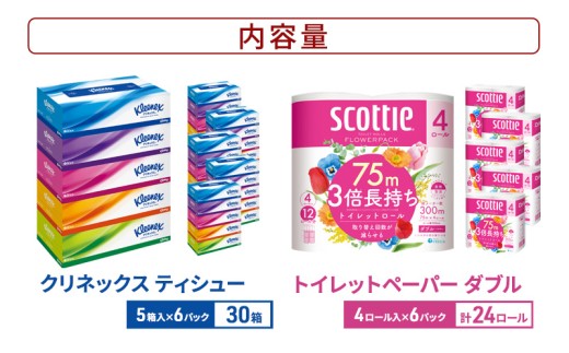 ティッシュ クリネックス 5箱入 × 6パック トイレットペーパー ダブル 3倍長持ち 4ロール × 6パック 香り付き フラワーパック 日用品 長持ち 防災 備蓄 消耗品 生活雑貨 生活用品