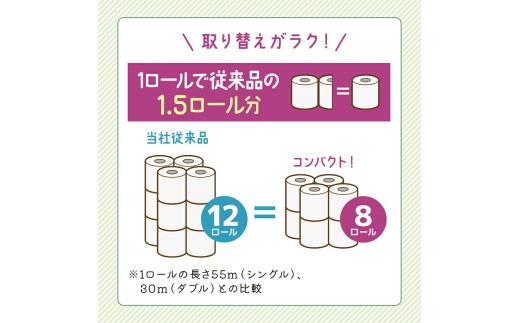 トイレットペーパー 【 ダブル 】 クリネックス 45m 1.5倍長持ち ( 8ロール × 4パック ) ダブル ホワイト 無香料 日用品 防災 備蓄 消耗品 新生活 生活用品 生活雑貨
