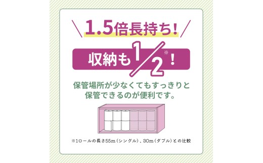 トイレットペーパー 【 ダブル 】 クリネックス 45m 1.5倍長持ち ( 8ロール × 4パック ) ダブル ホワイト 無香料 日用品 防災 備蓄 消耗品 新生活 生活用品 生活雑貨