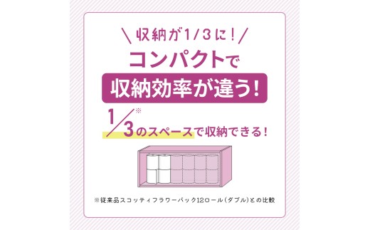 【 定期便 6か月毎2回 】 トイレットペーパー 【 ダブル 】 スコッティ 75m 3倍長持ち (48ロール×2回:合計96ロール) ダブル ホワイト 香り付き 日用品 防災 備蓄 消耗品