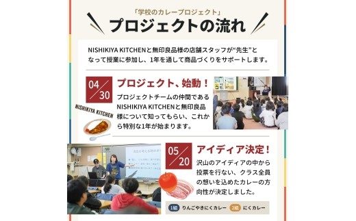 【 レトルトカレー 】カレー にくカレー 5個 セット ニシキヤ キッチン レトルト 学校のカレー 肉 にく 簡単調理 簡単 かんたん お手軽 時短 カレーレトルト レトルト食品 食品 加工食品