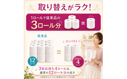トイレットペーパー 【 ダブル 】 スコッティ 75m 3倍長持ち 48ロール ( 4ロール × 12パック) ダブル ホワイト 香り付き 日用品 防災 備蓄 消耗品 新生活 生活用品 生活雑貨
