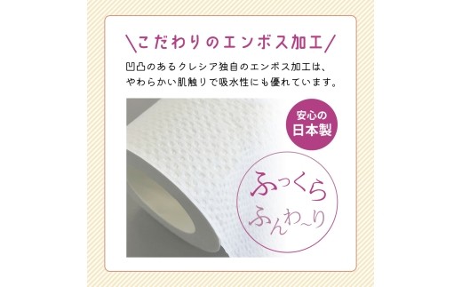 ティッシュ クリネックス 5箱入 × 4パック トイレットペーパー スコッティ ダブル 3倍長持ち 4ロール入 × 4パック フラワーパック[№5704-1784]