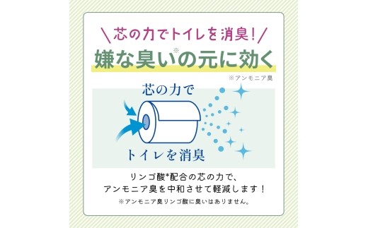 ティッシュ クリネックス 5箱入 × 2パック トイレットペーパー ダブル 1.5 倍巻き 8ロール入 × 2パック コンパクト[№5704-1788]