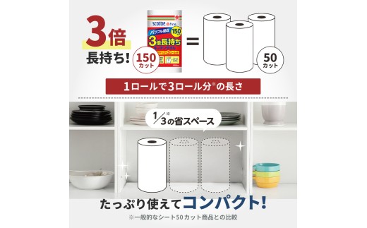 定期便 キッチンペーパー 4パック入 キッチンタオル スコッティ ファイン 1 ロール 3倍 150カット セット 《 6ヶ月ごと 計  2回 》 [No.5704-1092]
