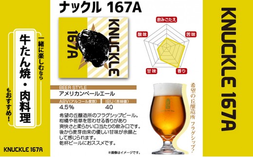 クラフトビール 350ml 3種 6本 詰め合わせ セット ビール びーる お酒 酒 お中元 父の日 くらふとびーる 詰合せ おさけ 缶ビール 贈り物 ギフト プレゼント 飲み比べ お取り寄せ 贅沢