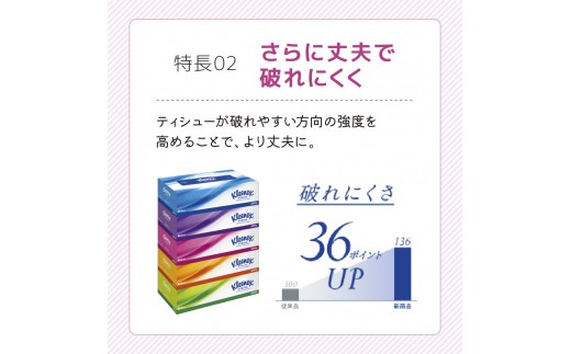 【 定期便 2ヶ月 】 ティッシュ クリネックス 60箱 ( 5箱 × 12パック ) ティッシュ ボックスティッシュ ティッシュペーパー BOXティッシュ 箱ティッシュ 日用品 消耗品 生活用品
