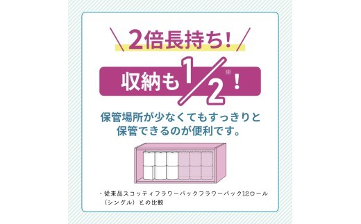 トイレットペーパー 【 シングル 】 スコッティ 100m 2倍長持ち ( 4パック / 48ロール ) シングル ホワイト 香り付き 日用品 防災 備蓄 消耗品 新生活 生活用品 生活雑貨