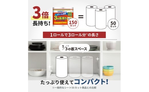 キッチンペーパー スコッティ 150カット (2ロール×24パック) 3倍巻 キッチンタオル ファイン パワフル吸収 丈夫 コンパクト 破れにくい キッチンロール クッキングペーパー