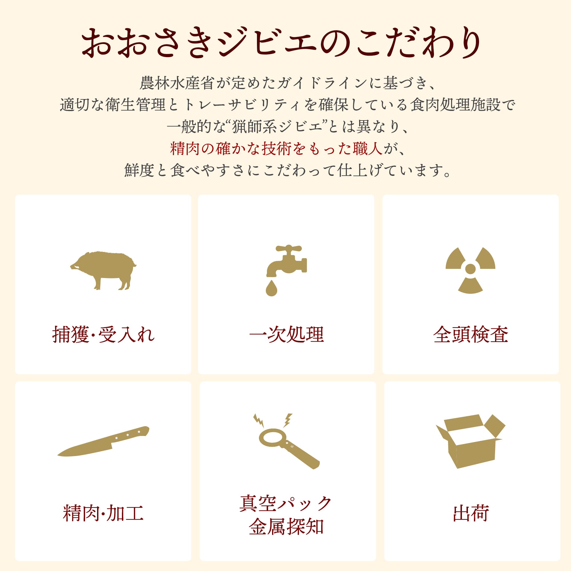 【大崎ジビエ】国産ジビエ認証取得｜猪ひき肉 150g