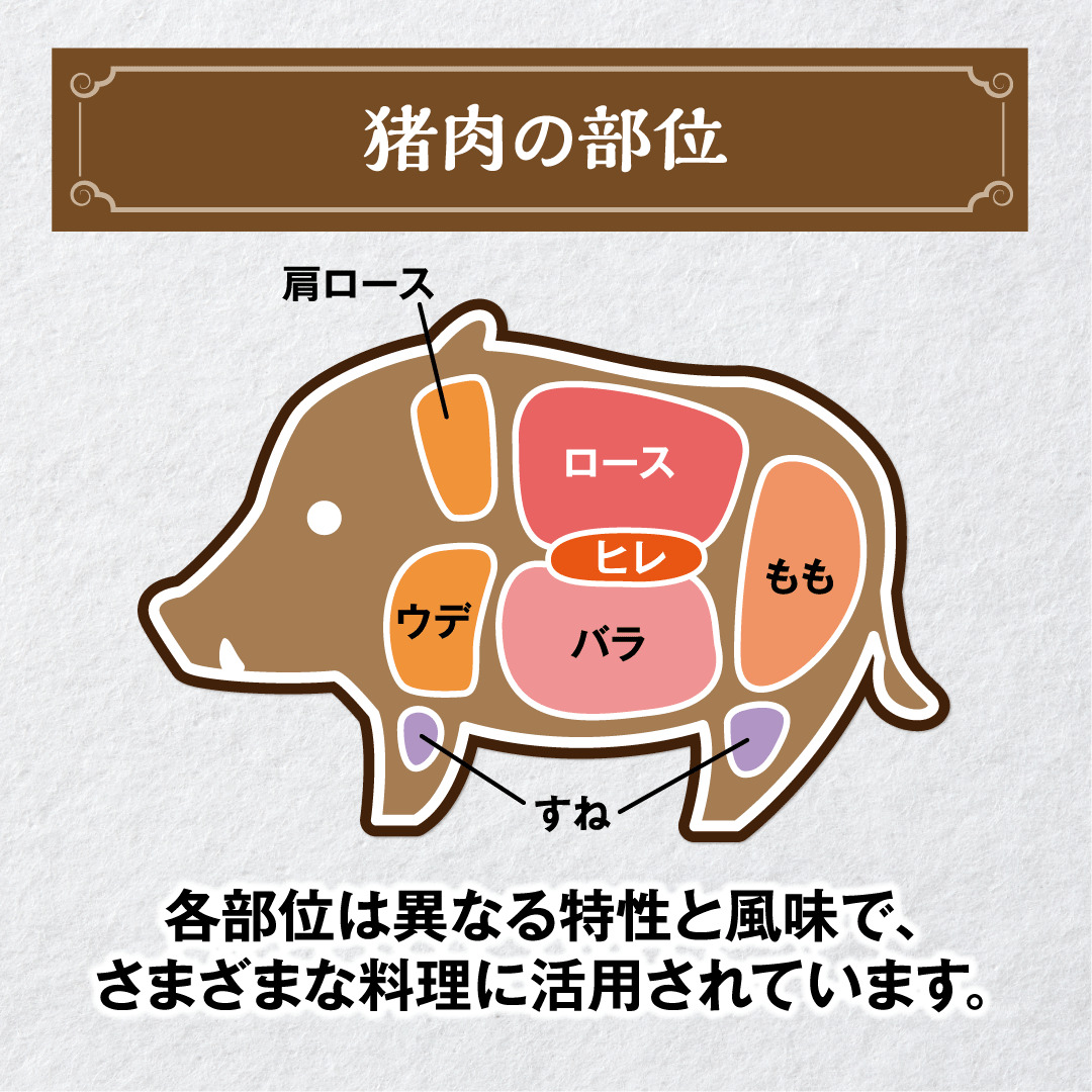 【大崎ジビエ】国産ジビエ認証取得｜猪肉入りボロニアンソーセージ 5枚入り
