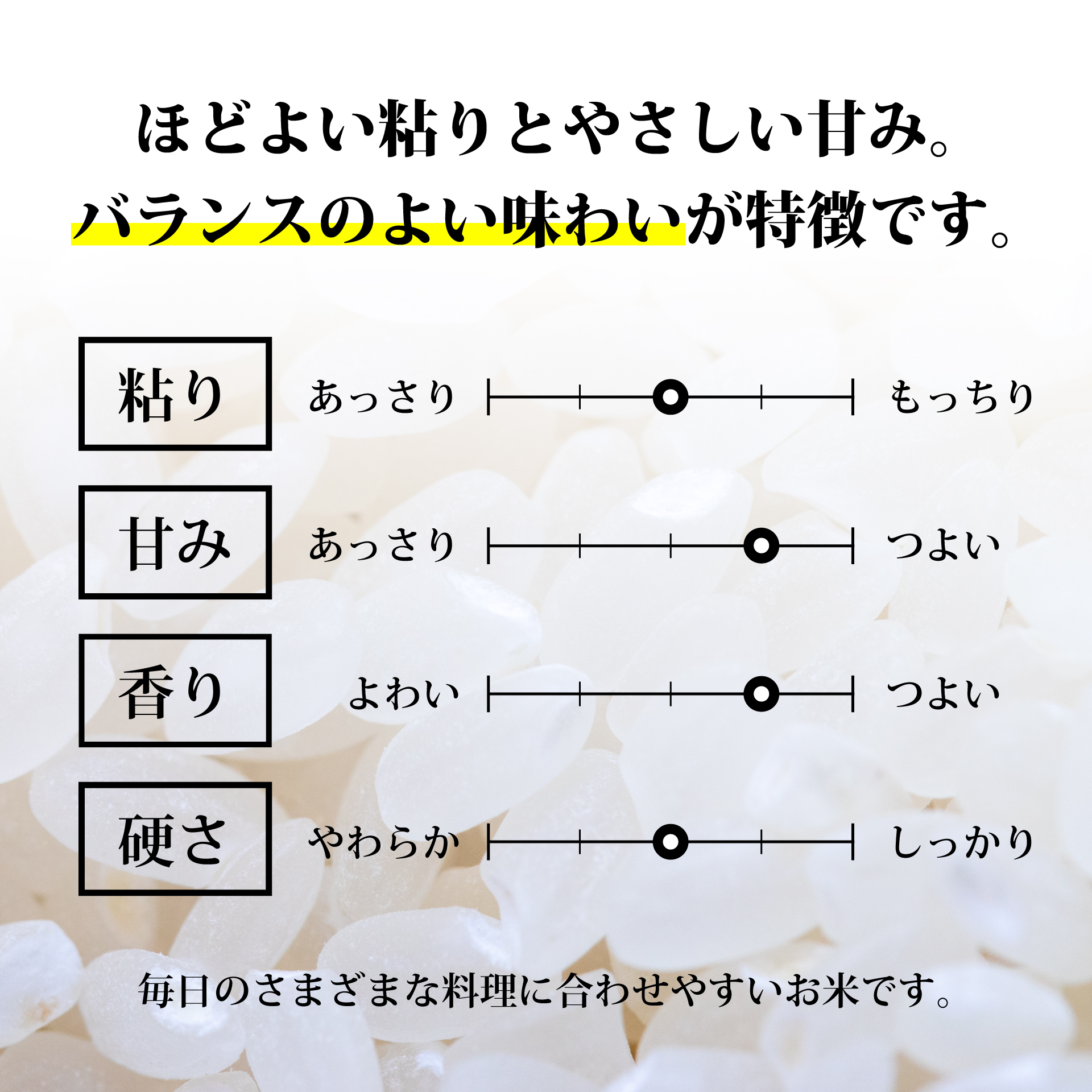 【定期5回】《精米》令和8年宮城県大崎市産 ひとめぼれ 5kg*5回 |tm-htm-5kg-r8-t5