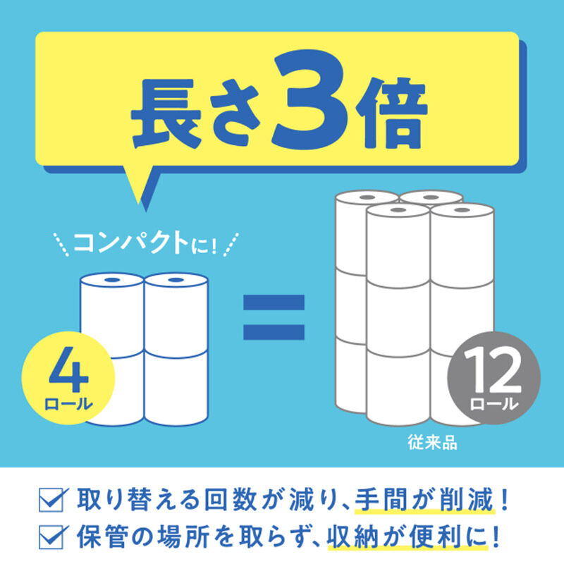 トイレットペーパー スコッティ フラワーパック 3倍長持ち〈香り付〉4ロール(シングル)×6パック 秋田市オリジナル 最短翌日発送 [スコッティ フラワーパック トイレットペーパー 日本製紙クレシア 新生活]
