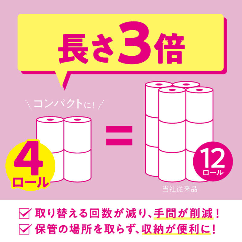 トイレットペーパー スコッティ 3倍長持ち 無香料 4ロール(ダブル)×4P ＆ ティッシュペーパー スコッティ10箱(5箱×2P) 秋田市オリジナル 最短翌日発送