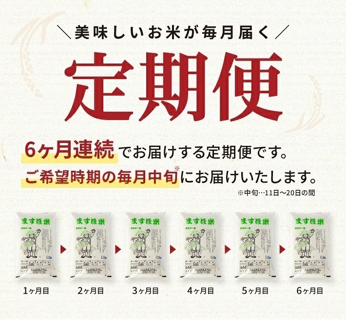 11月中旬発送開始／【6回定期便】令和8年産【精米】特別栽培米はえぬき5kg×6回(計30kg)［減農薬・減化学肥料］ MA　SG0160