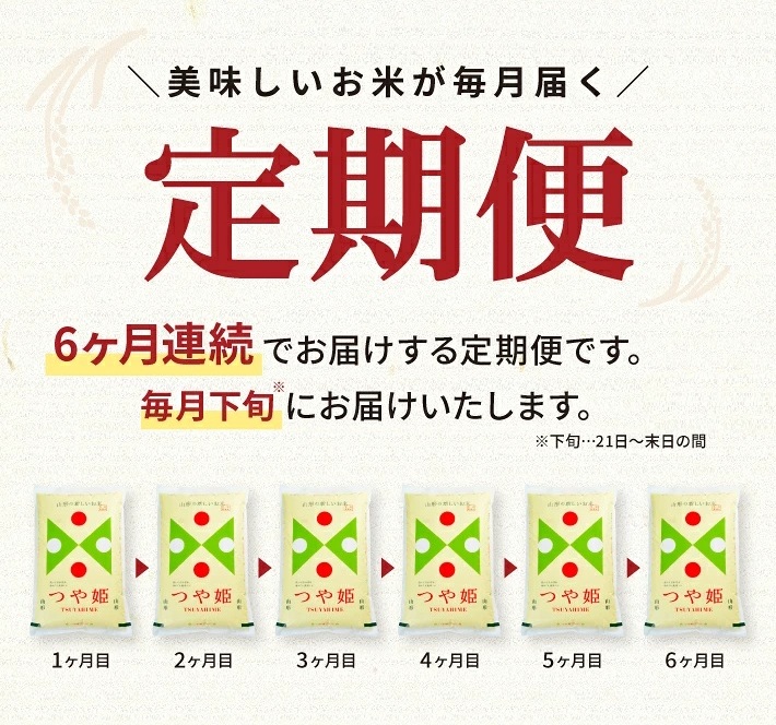 10月下旬発送開始／【6回定期便】令和8年産【精米】つや姫マイスターが作った 特別栽培米『つや姫』5kg×6回(計30kg)［減農薬・減化学肥料］ MA　SI0082