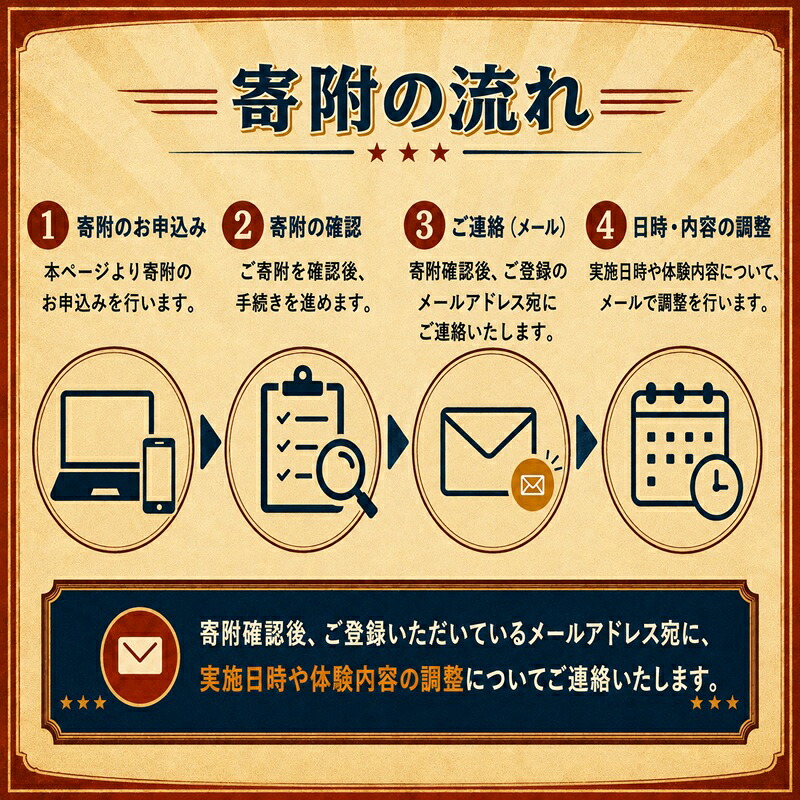 2時間独占】銚電名物竹本会長をレンタル！あなたのためだけの特別な