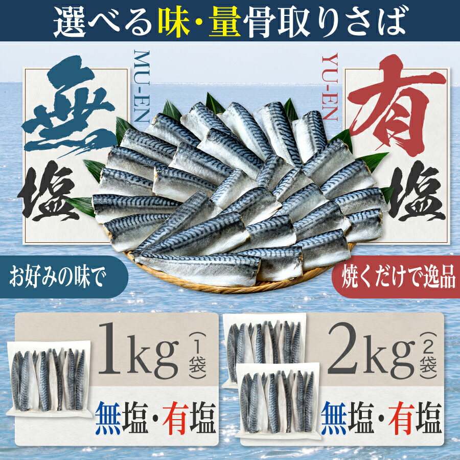 訳あり 骨取り 無塩さば 有塩さば 約1kg・約2kg 鯖 さば 無塩 有塩 千葉県 銚子市 飯田商店