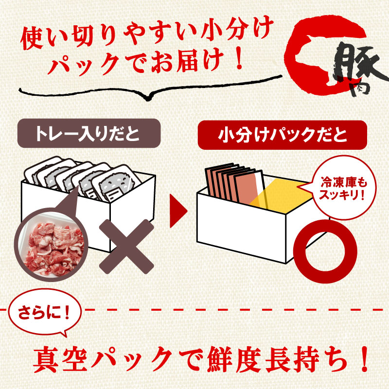豚肉 切り落とし 小分け 真空パック 訳あり 選べる容量 2.5kg 5. 5kg 8kg 各500g 国産 国産豚肉 豚 冷凍 切落し 豚肉切り落とし 豚こま肉 こま肉
