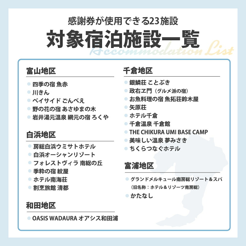 南房総市宿泊施設で利用できる感謝券 30,000pt 旅行チケット mi0023-0002 千葉 南房総市 旅行 チケット 宿泊 宿泊券 旅行券 ホテル 休息 リフレッシュ ファミリー ギフト 贈答