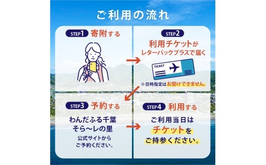 【一日宿泊券】 わんだふる千葉　そら～レの里　宿泊ギフト券 mi0123-0001 【 犬と宿泊 愛犬 わんこ 愛犬旅行 ペット専用 ペット ドックラン 旅行 チケット 宿泊 宿泊券 旅行券 ホテル