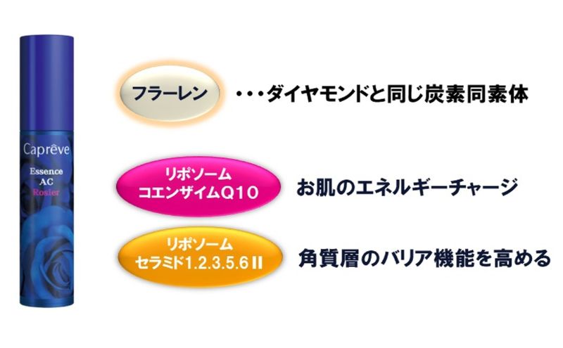 フラーレン配合【カプレーブ エッセンスAC ロジエ】美容液 エイジングケア 30mL