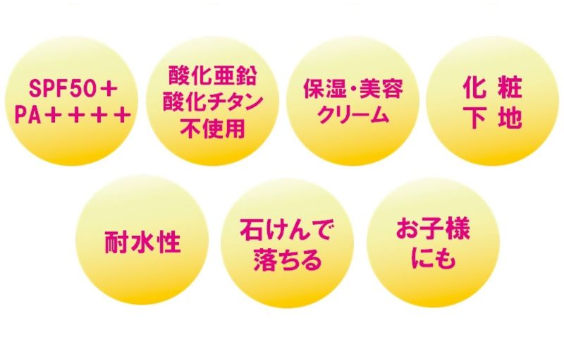 カプレーブ日やけ止めセット【プロテクター4＋&プロテクターリフト4＋】