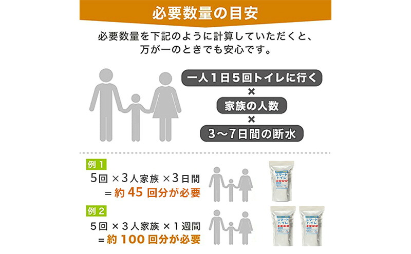 防災トイレ トイレ 凝固剤 50回 ＋ サンプル 2回 計52回 10年長期保存 防災グッズ 収納簡単 非常用 防災用品 防災 グッズ といれ 非常トイレ 非常用トイレ 簡易トイレ 携帯トイレ 防災用
