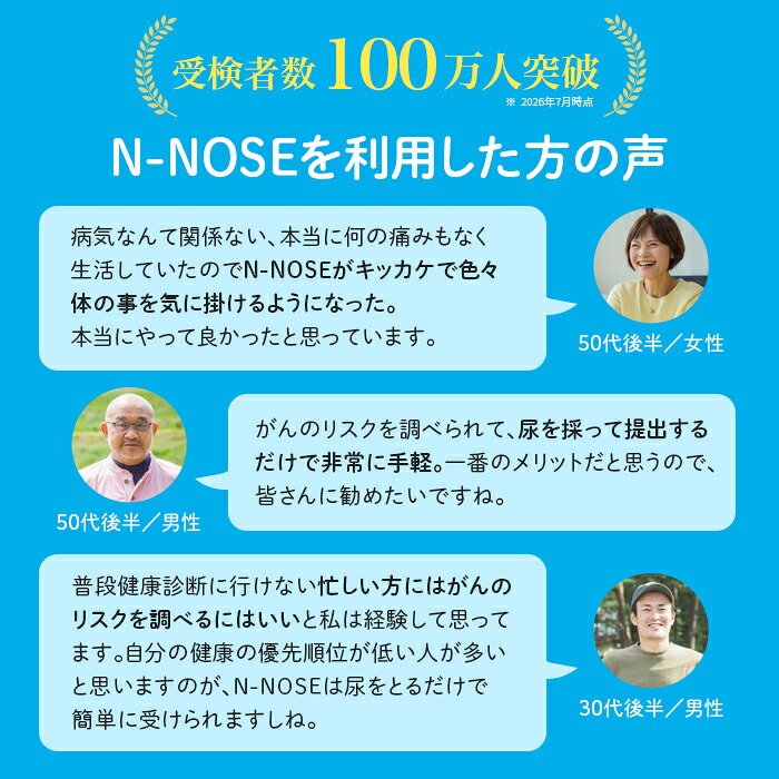 【1週間前後で発送】2個セット エヌノーズ がんのリスク早期発見サービス 線虫N-NOSE 簡単 セルフ 検査 キット 2人分 2回分 医療 癌検査 がん検査 尿検査 自宅 手軽 早期 治療 癌 ガン