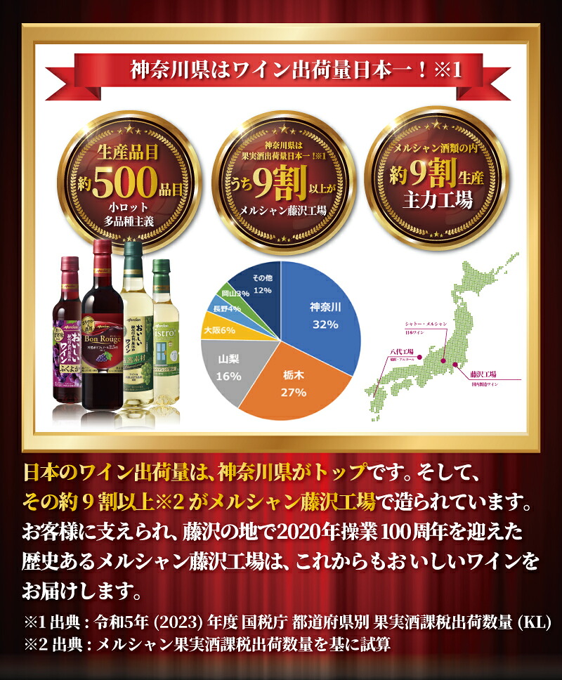 ワイン 5本 セット 赤 白 サングリア 梅酒 シードル 飲み比べ スパークリング 酸化防止剤無添加 うめ酒 南高梅 料理 食事 肉 魚介 果物 フルーツ チーズ ソース おつまみ アルコール わいん