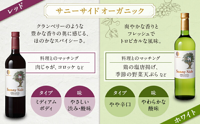 ワイン 8本 セット 赤ワイン 白ワイン ぶどう お酒 濃い ボトル フランジア 酸化防止剤無添加 オーガニック おーがにっく 料理 食事 肉 魚介 果物 フルーツ チーズ ソース おつまみ