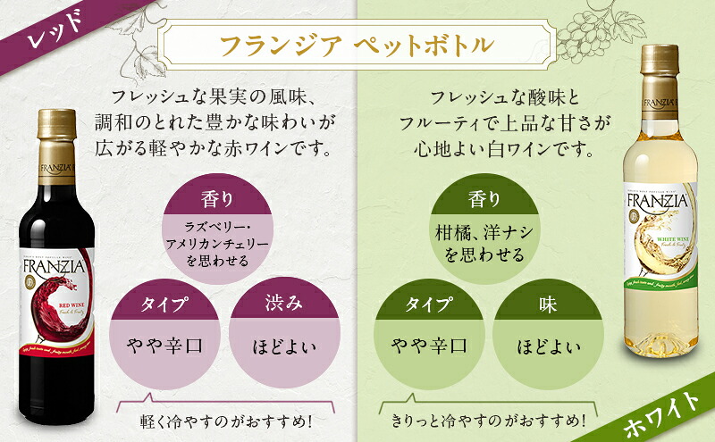 ワイン 8本 セット 赤ワイン 白ワイン ぶどう お酒 濃い ボトル フランジア 酸化防止剤無添加 オーガニック おーがにっく 料理 食事 肉 魚介 果物 フルーツ チーズ ソース おつまみ