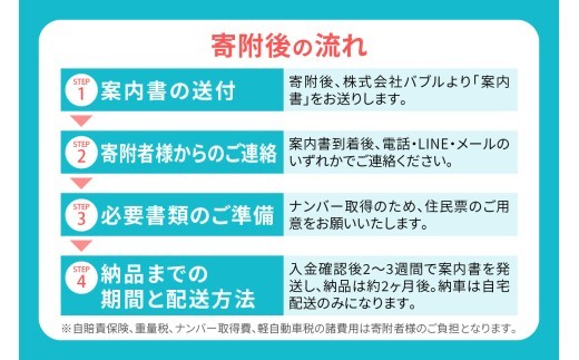電動トゥクトゥク《VIVEL》Li SMOOTH 1500 3人乗り (選べる4色／ホワイト、ブラック、ライトグレー、ディープレッド) 航続120km [0983-0987]