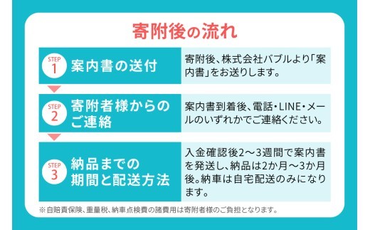 電動トゥクトゥク《VIVEL》COCO CLi SMOOTH 3人乗り (選べる7色／ホワイト、シルバー、アンダーモカツートン、ベージュツートン 他) 航続120km [1049-1056]