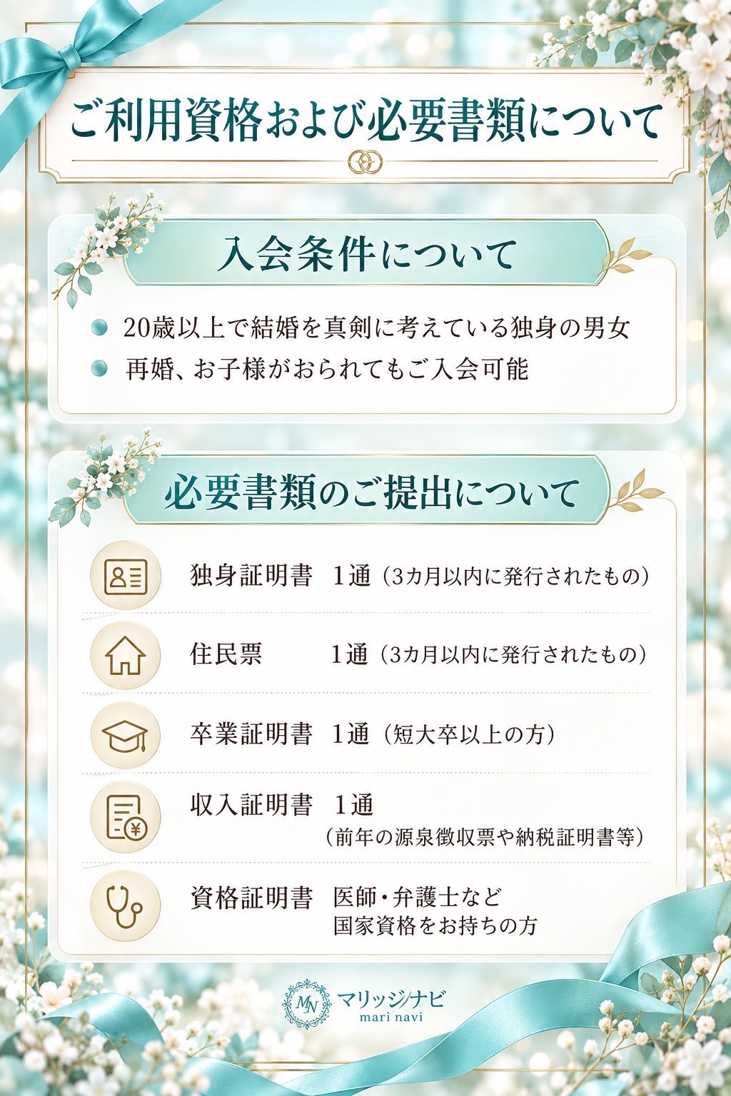 人生のパートナー探しを応援！ 結婚相談所マリッジナビ入会金・登録料・会費1ヶ月相当分 [1560]