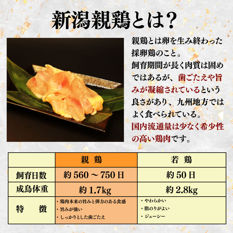 親鶏 むね肉 2.4kg 200g × 12 パック 鶏肉 鶏 チキン タンパク むね 肉 とり 鳥肉 ブランド鶏 鍋 新潟親鶏 新潟産 マルコ岩村 新潟県 新発田市 maruco002_01