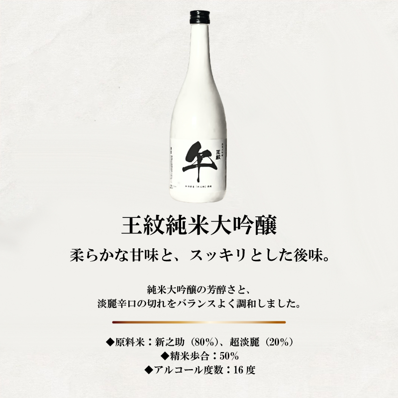 日本酒 王紋純米大吟醸 午年限定 720ml 干支ラベル 午 純米大吟醸 干支 地酒 酒 清酒 辛口 純米 大吟醸 新潟 贈答 プレゼント ギフト 晩酌 四合瓶 午年 年末年始 王紋酒造 新発田市 aumont016