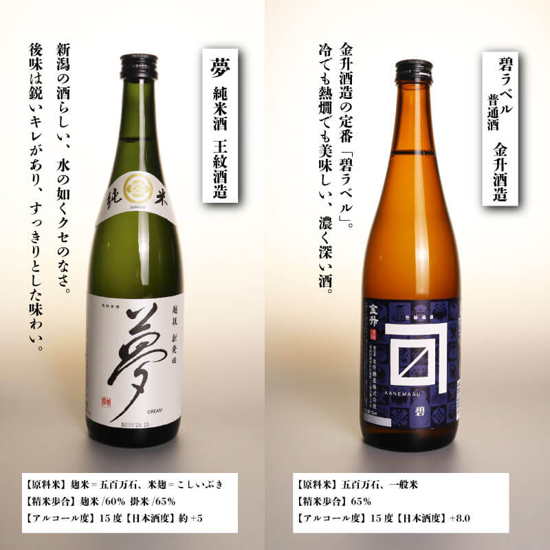 日本酒 4種 飲み比べ セット 贈答用 新発田 蔵元 720ml×4本 新潟 地酒 日本酒 新潟県 新発田市 飲み比べ 四合瓶 菊水 王紋 金升 正月 おせち ギフト shinbo002_01P