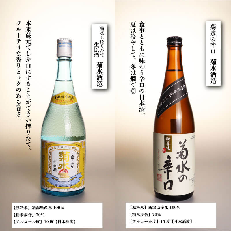 日本酒 4種 飲み比べ セット 贈答用 新発田 蔵元 720ml×4本 新潟 地酒 日本酒 新潟県 新発田市 飲み比べ 四合瓶 菊水 王紋 金升 正月 おせち ギフト shinbo002_01P