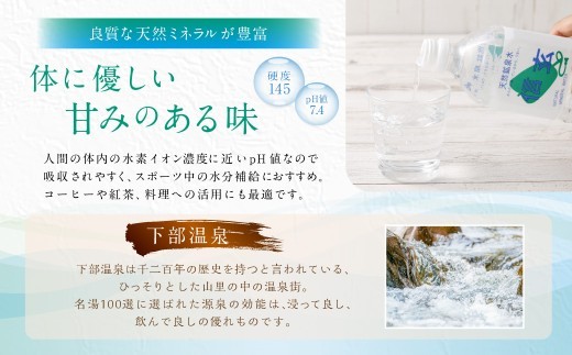 天然鉱泉水「信玄」ナチュラルミネラルウォーター 500ml×24本