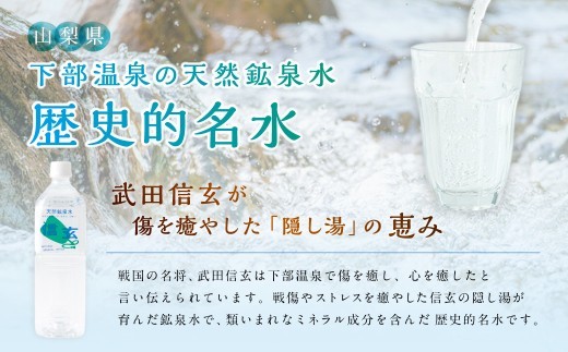 【6ヶ月定期便】天然鉱泉水「信玄」ナチュラルミネラルウォーター 1L×15本入