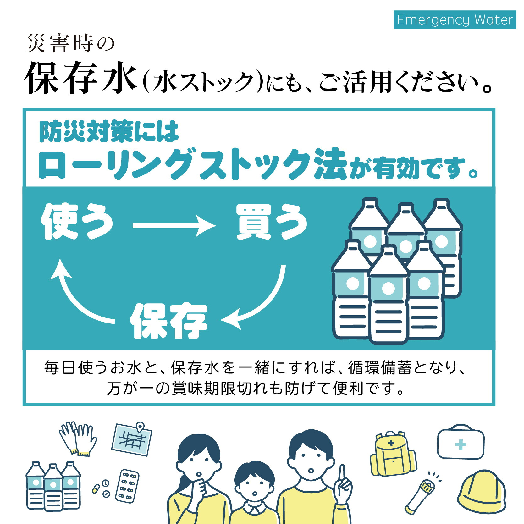 富士山麓 四季の水／2L×12本（6本入2箱）・ミネラルウォーター SWAB007